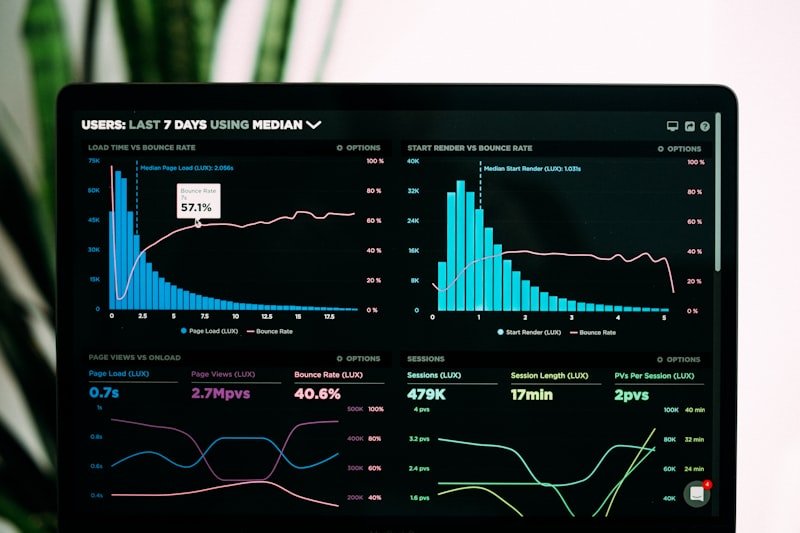 Data Science Professional Certificate