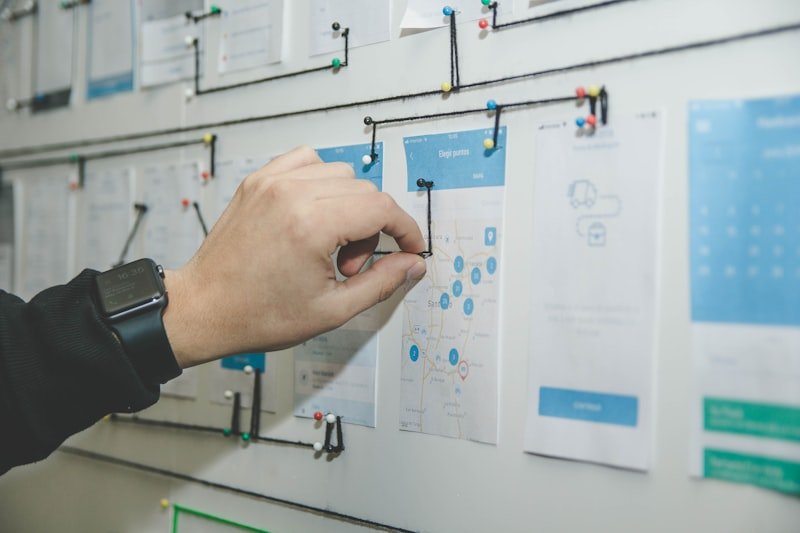 Agile Scrum Master Certification Prep